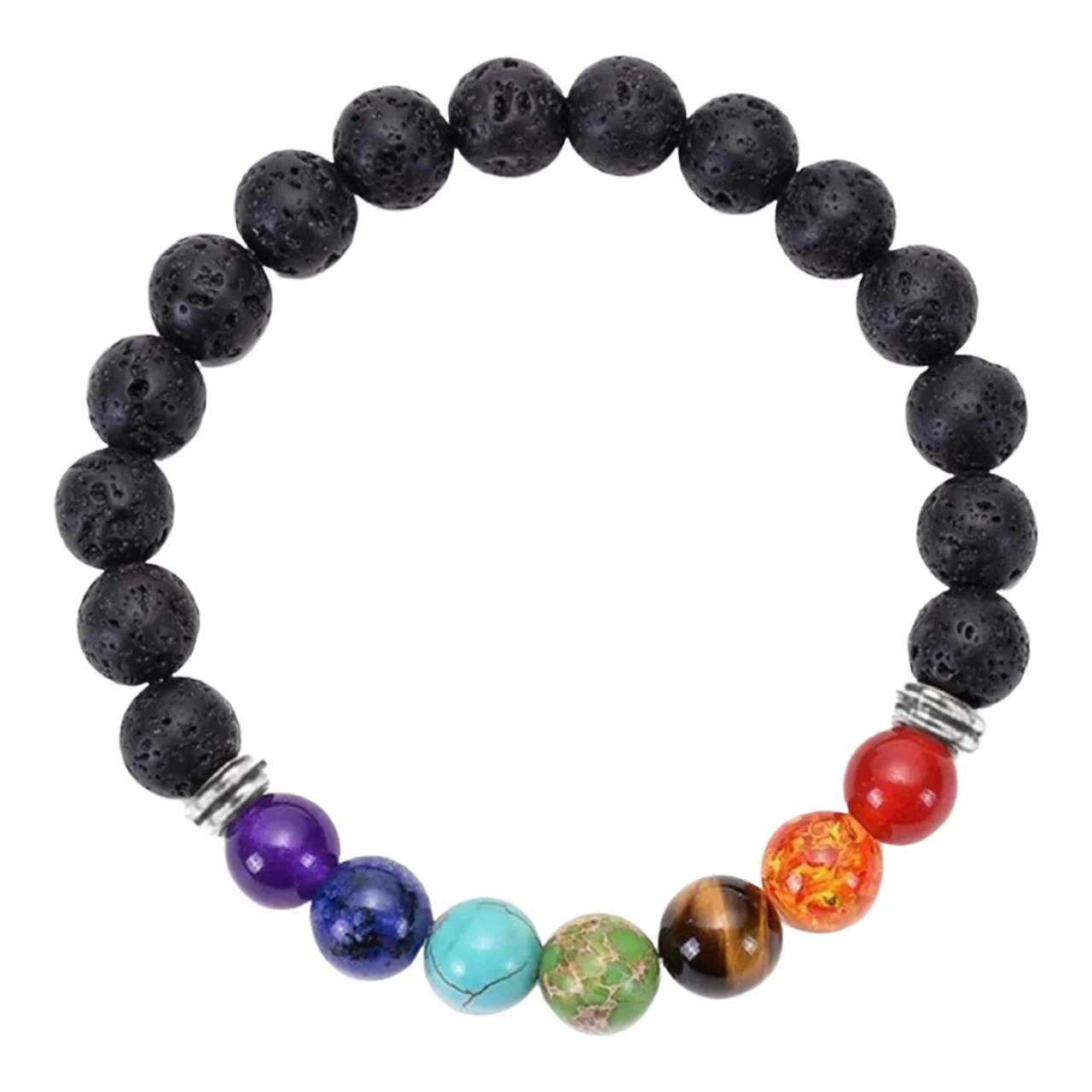 Pulsera de 7 Chakras - Camino del Alma®