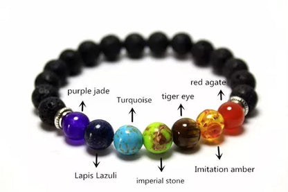 Pulsera de 7 Chakras - Camino del Alma®